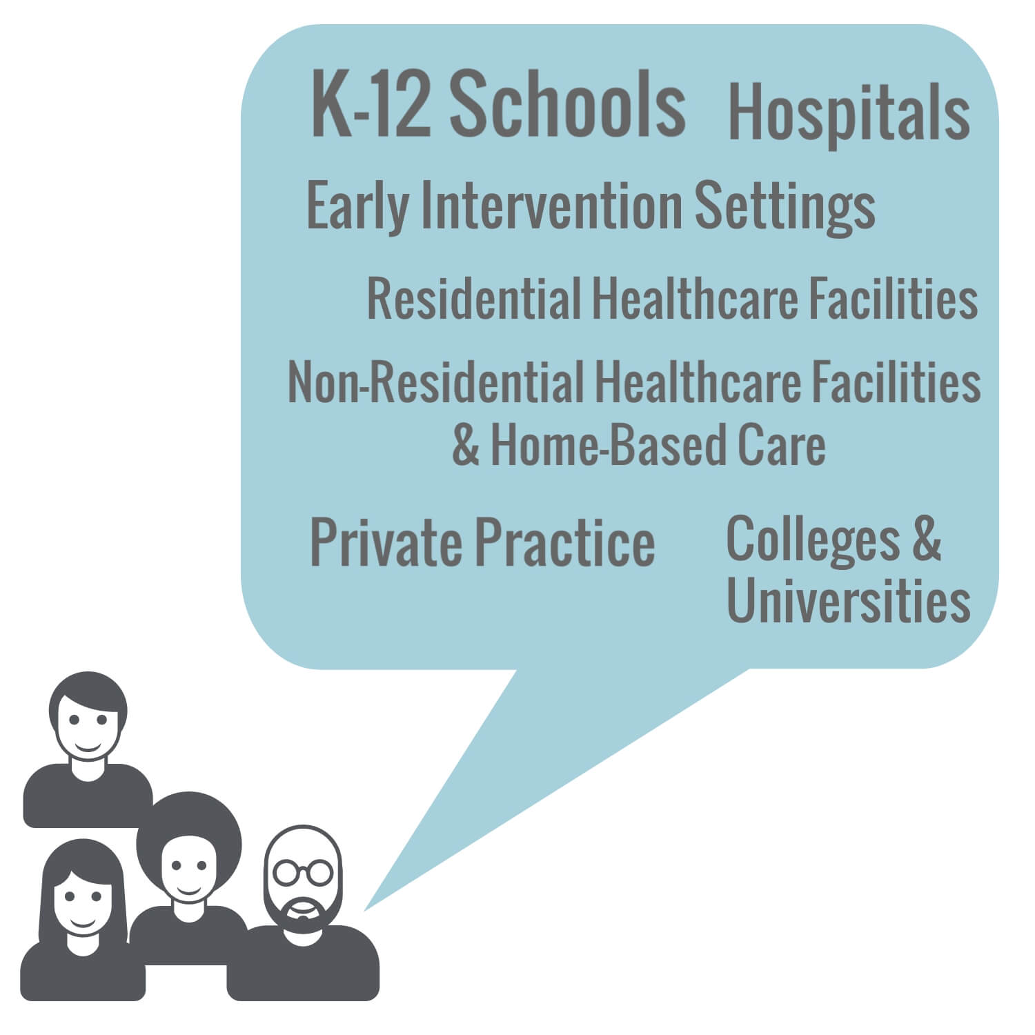 careers for speech pathologists